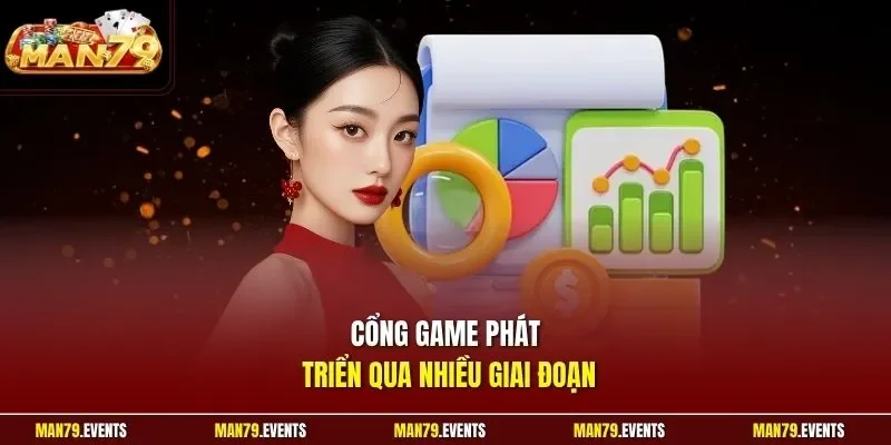 Cổng game phát triển qua nhiều giai đoạn