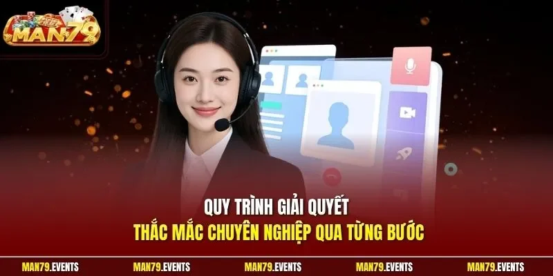Quy trình giải quyết thắc mắc chuyên nghiệp qua từng bước