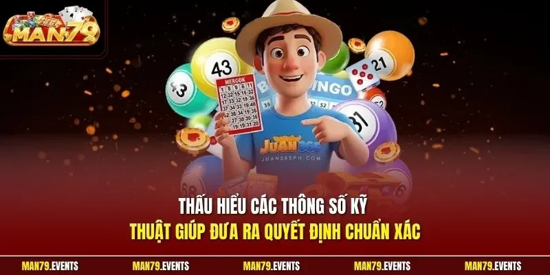 Thấu hiểu các thông số kỹ thuật giúp đưa ra quyết định chuẩn xác